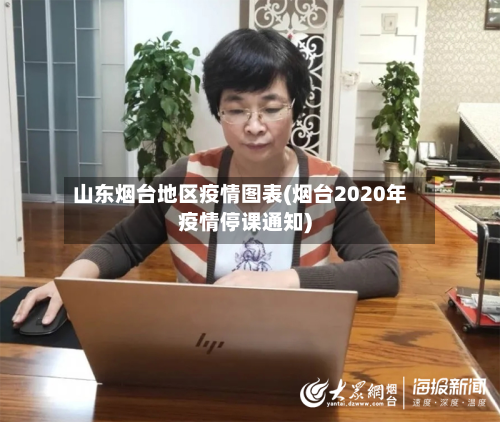 山东烟台地区疫情图表(烟台2020年疫情停课通知)-第2张图片