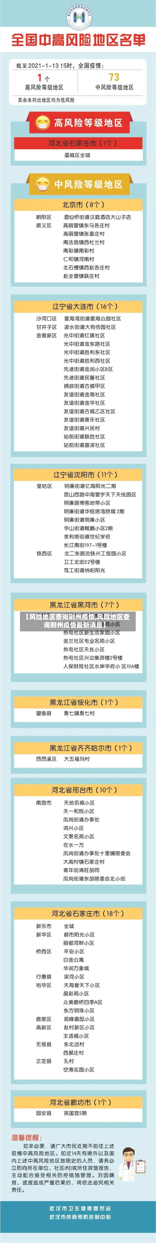 【风险地区查询荆州疫情,风险地区查询荆州疫情最新消息】-第2张图片