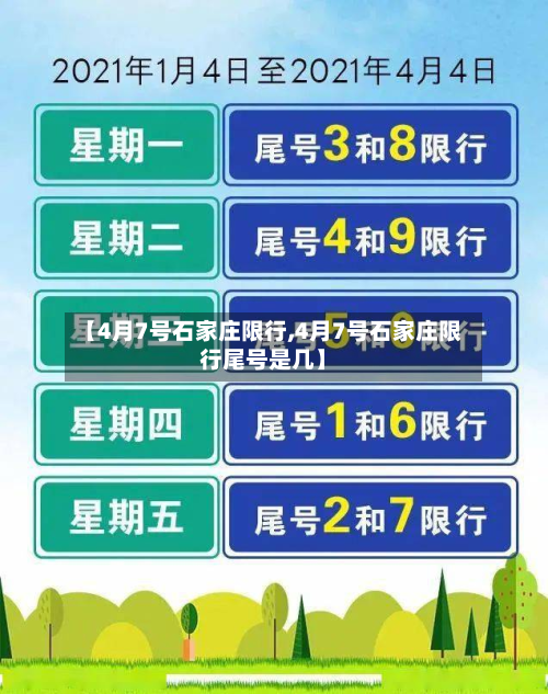 【4月7号石家庄限行,4月7号石家庄限行尾号是几】-第2张图片