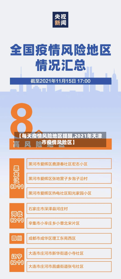 【每天疫情风险地区提醒,2021年天津市疫情风险区】