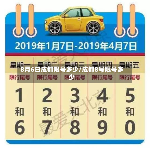 8月6日成都限号多少/成都8号限号多少