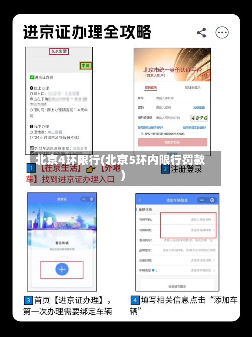 北京4环限行(北京5环内限行罚款)-第3张图片