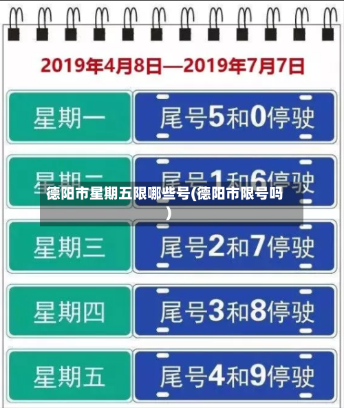 德阳市星期五限哪些号(德阳市限号吗)