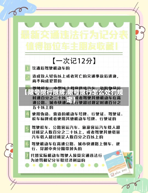 【限号限行限牌,限号限行怎么处罚规定】