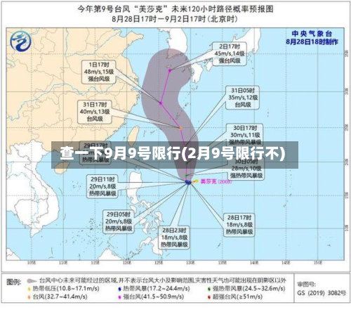 查一下9月9号限行(2月9号限行不)
