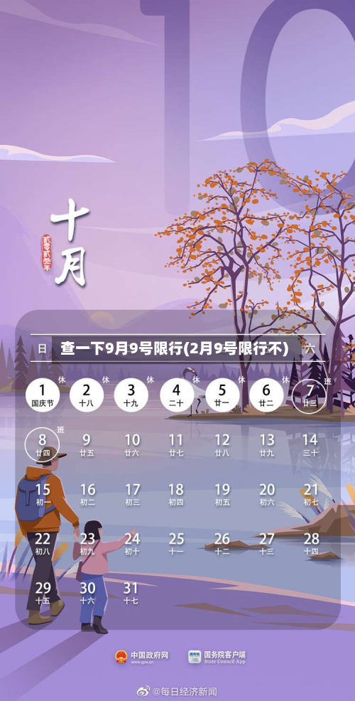 查一下9月9号限行(2月9号限行不)-第2张图片