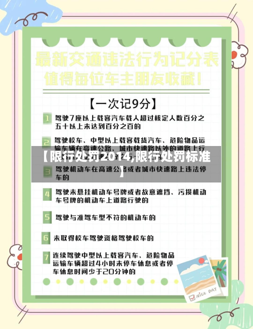 【限行处罚2014,限行处罚标准】-第3张图片