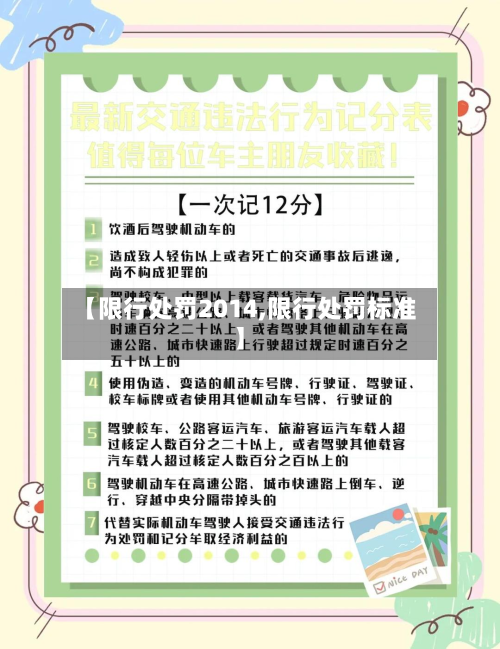 【限行处罚2014,限行处罚标准】