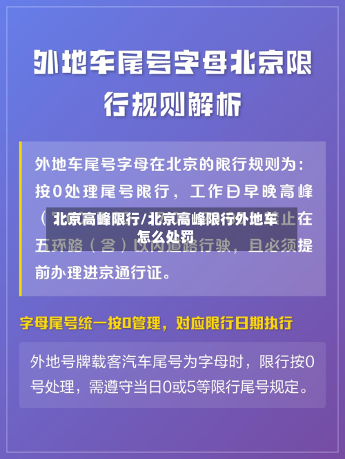 北京高峰限行/北京高峰限行外地车怎么处罚