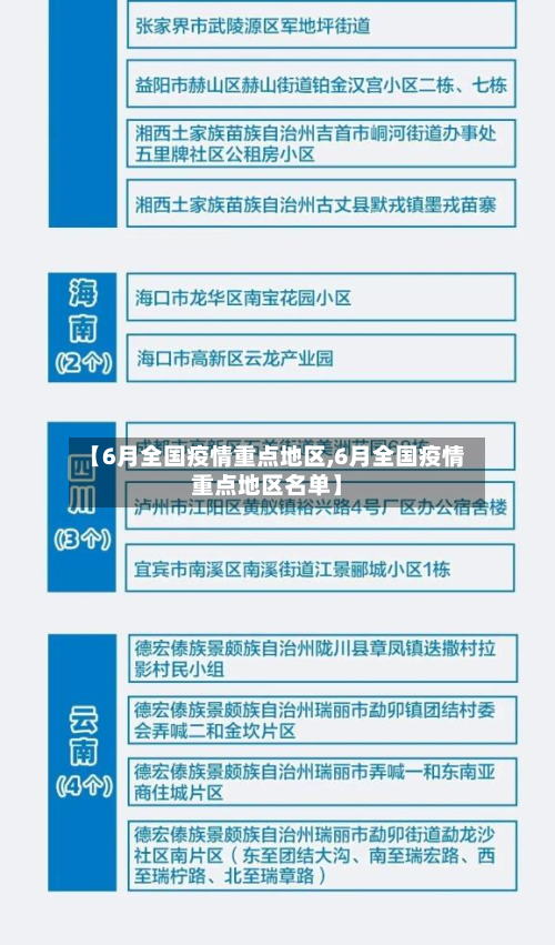 【6月全国疫情重点地区,6月全国疫情重点地区名单】