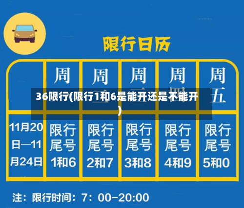 36限行(限行1和6是能开还是不能开)