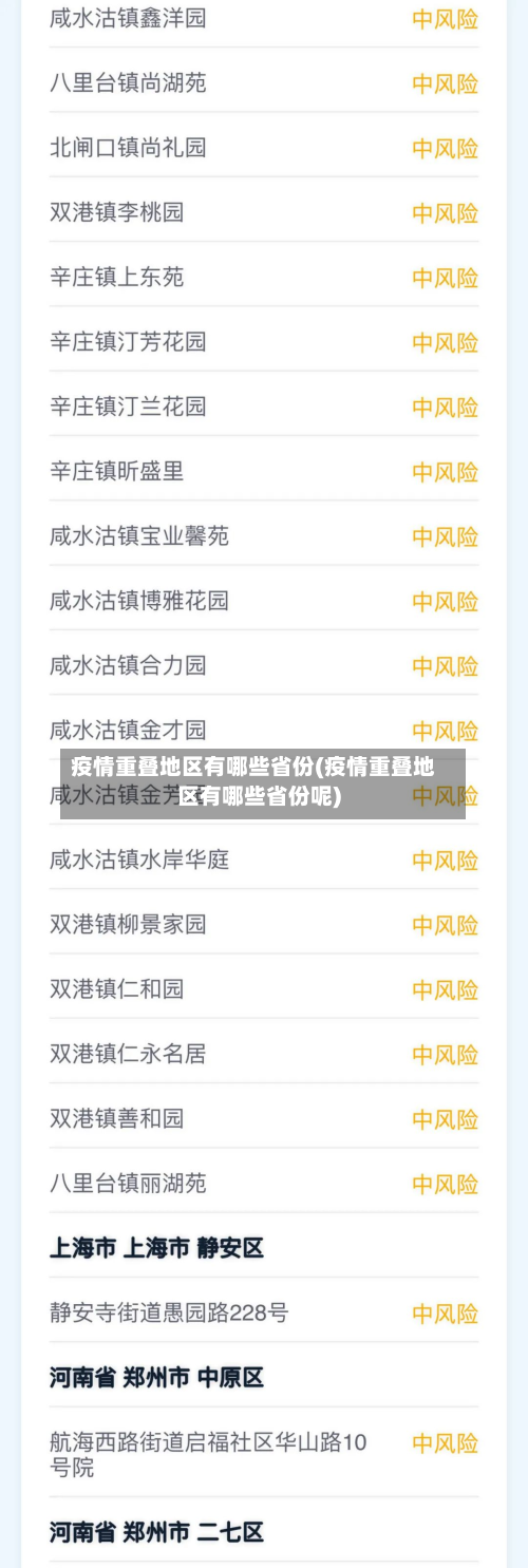 疫情重叠地区有哪些省份(疫情重叠地区有哪些省份呢)