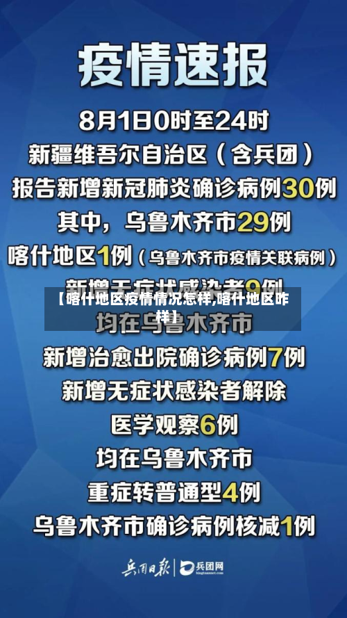 【喀什地区疫情情况怎样,喀什地区咋样】