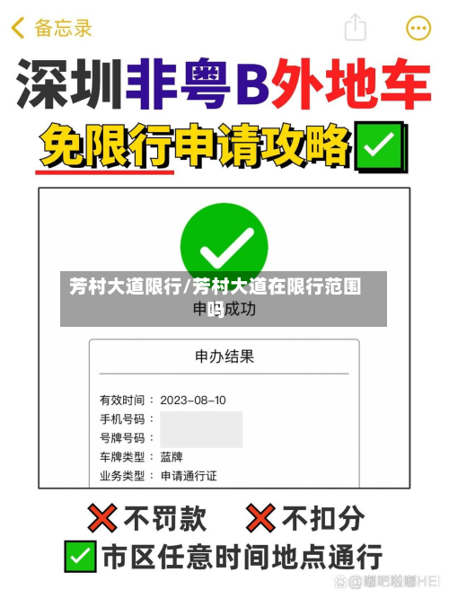 芳村大道限行/芳村大道在限行范围吗