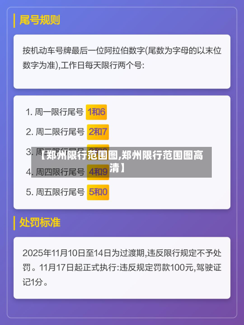 【郑州限行范围图,郑州限行范围图高清】