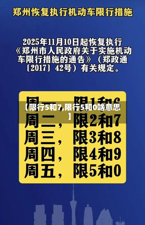 【限行5和7,限行5和0啥意思】