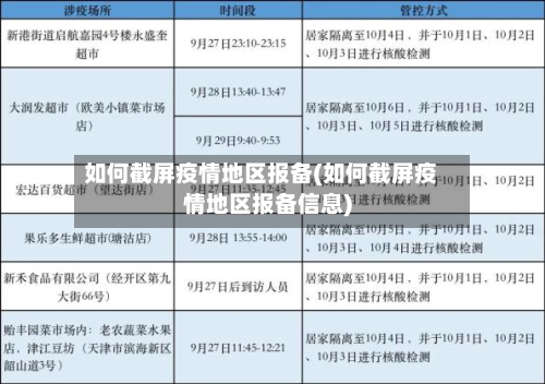 如何截屏疫情地区报备(如何截屏疫情地区报备信息)-第2张图片