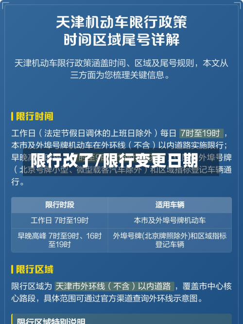 限行改了/限行变更日期