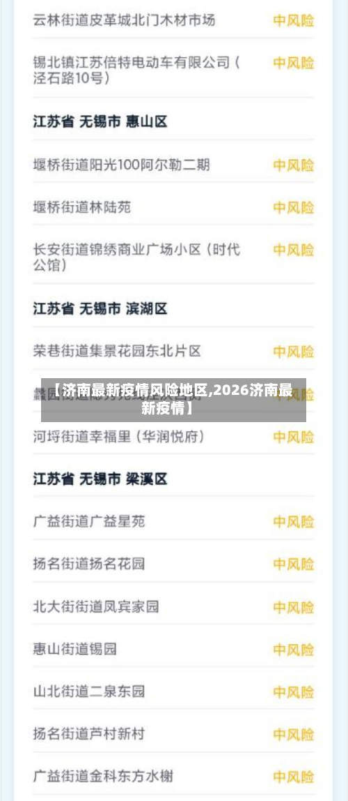 【济南最新疫情风险地区,2026济南最新疫情】-第2张图片