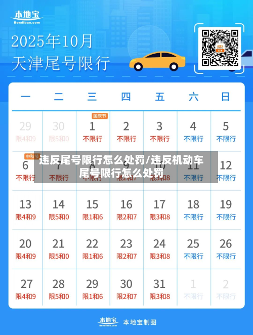 违反尾号限行怎么处罚/违反机动车尾号限行怎么处罚-第2张图片