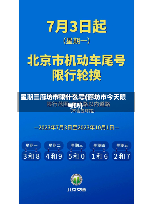 星期三廊坊市限什么号(廊坊市今天限号吗)