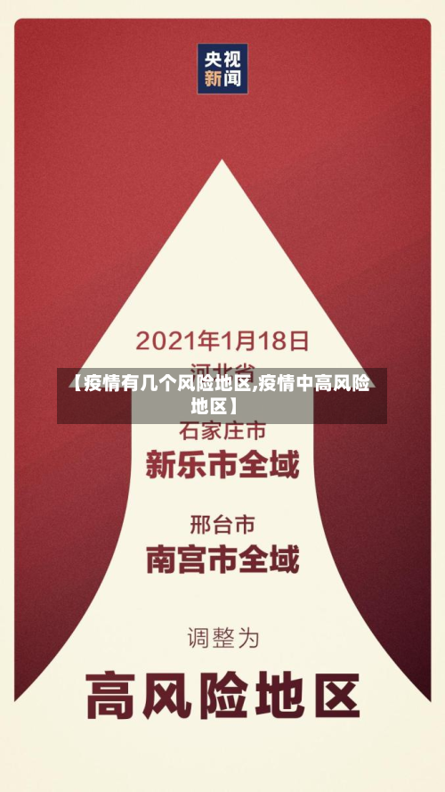 【疫情有几个风险地区,疫情中高风险地区】