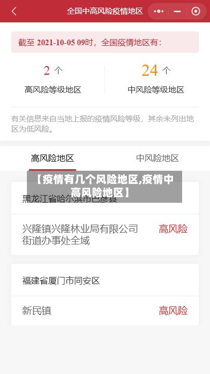 【疫情有几个风险地区,疫情中高风险地区】-第2张图片