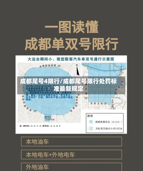 成都尾号4限行/成都尾号限行处罚标准最新规定