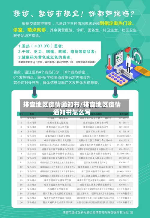 排查地区疫情通知书/排查地区疫情通知书怎么写