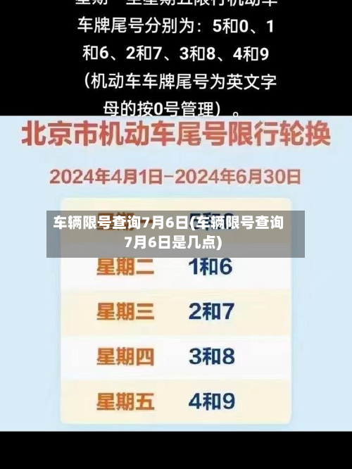 车辆限号查询7月6日(车辆限号查询7月6日是几点)