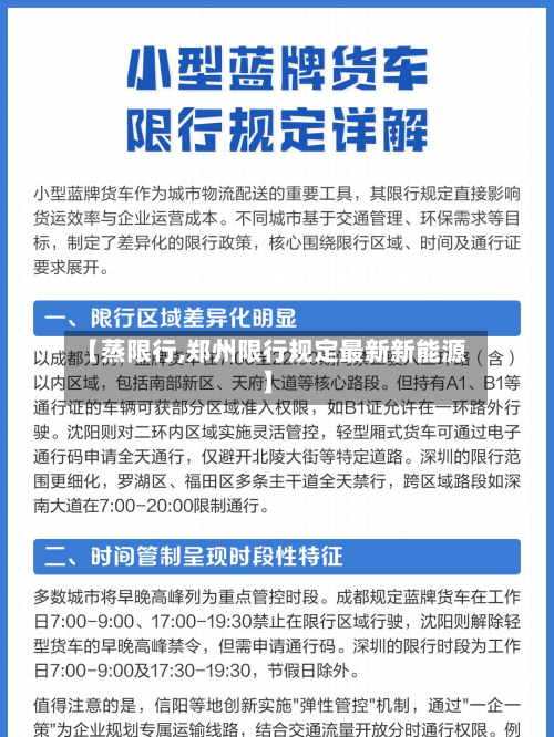 【蒸限行,郑州限行规定最新新能源】