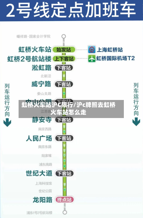 虹桥火车站沪C限行/沪c牌照去虹桥火车站怎么走-第3张图片
