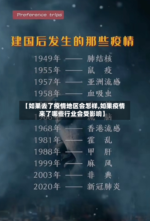 【如果去了疫情地区会怎样,如果疫情来了哪些行业会受影响】