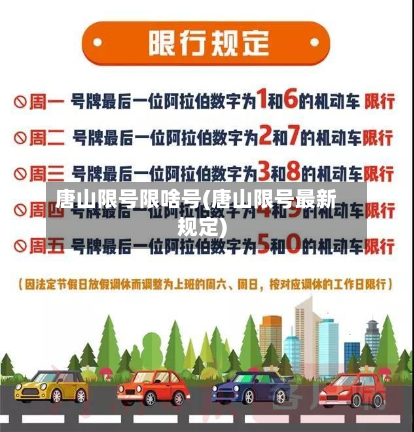 唐山限号限啥号(唐山限号最新规定)