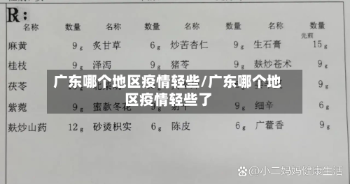 广东哪个地区疫情轻些/广东哪个地区疫情轻些了