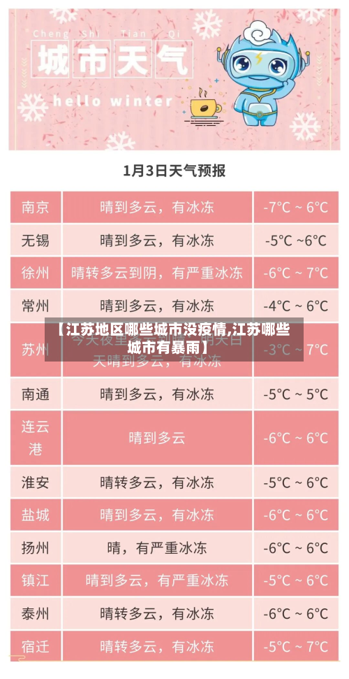 【江苏地区哪些城市没疫情,江苏哪些城市有暴雨】-第3张图片