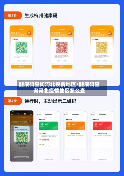 健康码查询河北疫情地区/健康码查询河北疫情地区怎么查-第2张图片