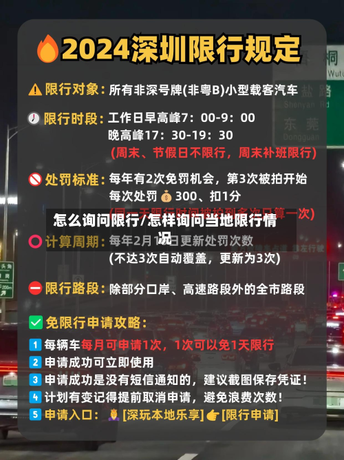 怎么询问限行/怎样询问当地限行情况-第3张图片