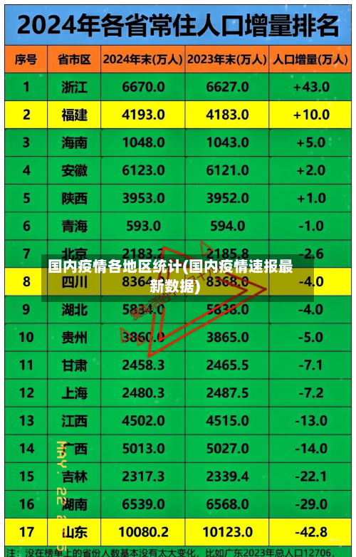 国内疫情各地区统计(国内疫情速报最新数据)-第2张图片