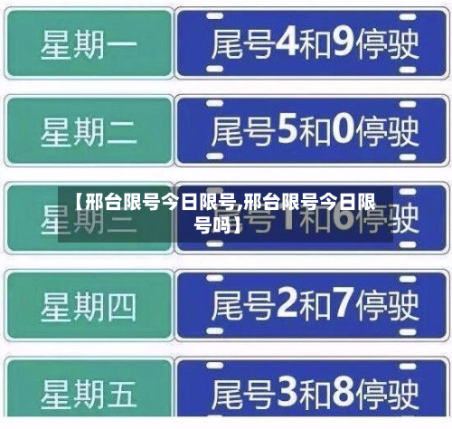 【邢台限号今日限号,邢台限号今日限号吗】
