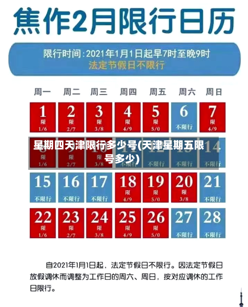 星期四天津限行多少号(天津星期五限号多少)