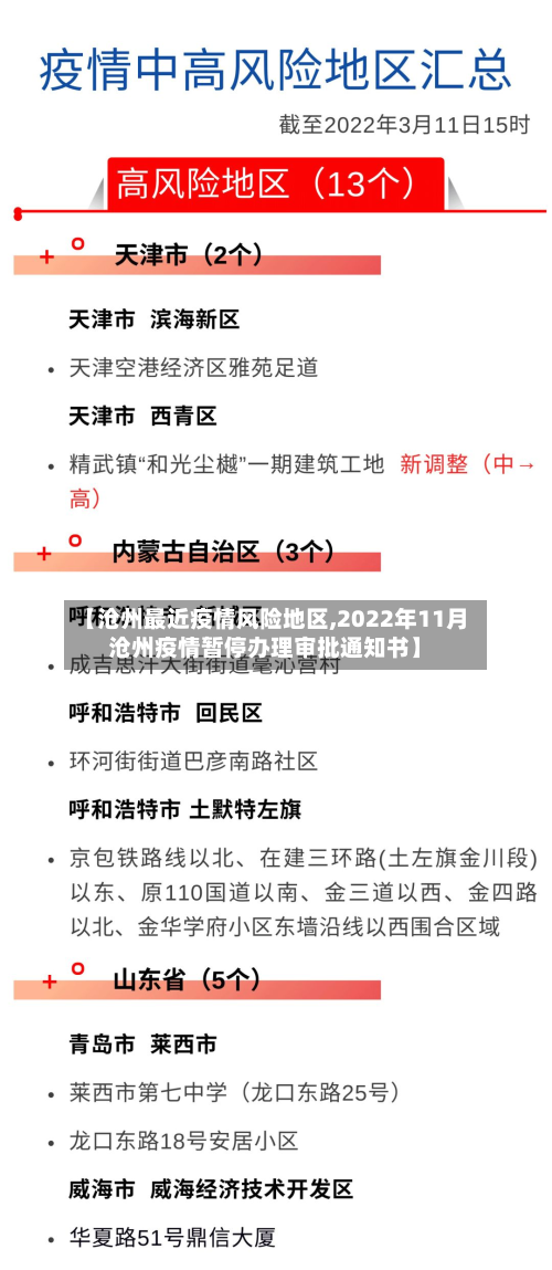【沧州最近疫情风险地区,2022年11月沧州疫情暂停办理审批通知书】-第3张图片