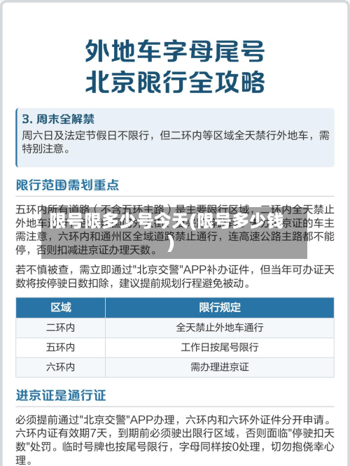 限号限多少号今天(限号多少钱)-第2张图片