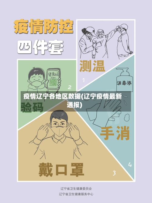 疫情辽宁各地区数据(辽宁疫情最新通报)