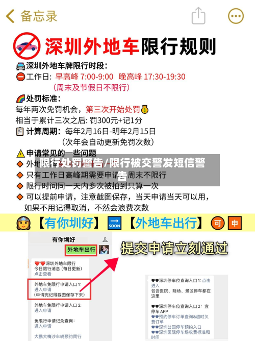 限行处罚警告/限行被交警发短信警告-第2张图片