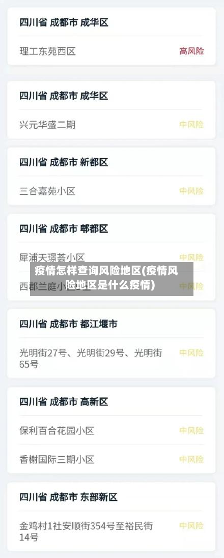 疫情怎样查询风险地区(疫情风险地区是什么疫情)