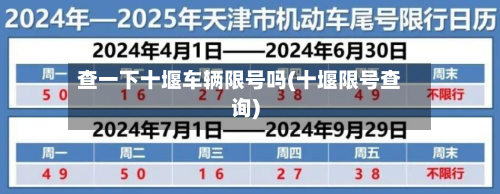 查一下十堰车辆限号吗(十堰限号查询)-第3张图片