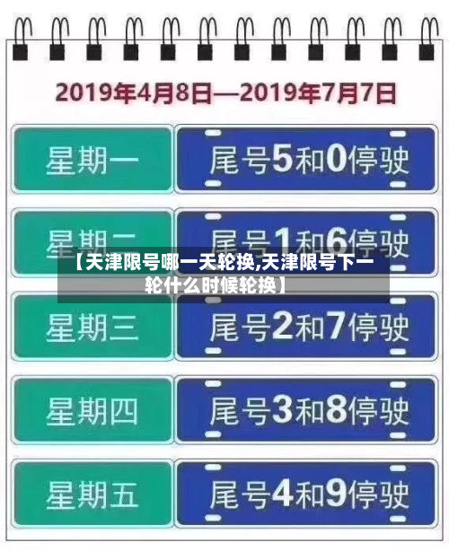 【天津限号哪一天轮换,天津限号下一轮什么时候轮换】