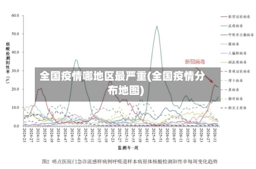 全国疫情哪地区最严重(全国疫情分布地图)-第2张图片