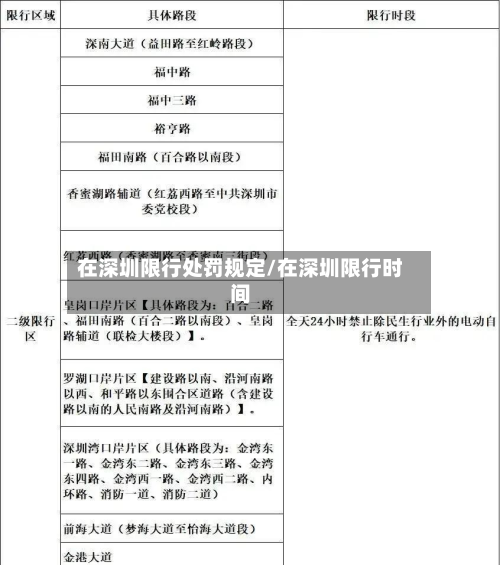 在深圳限行处罚规定/在深圳限行时间-第2张图片